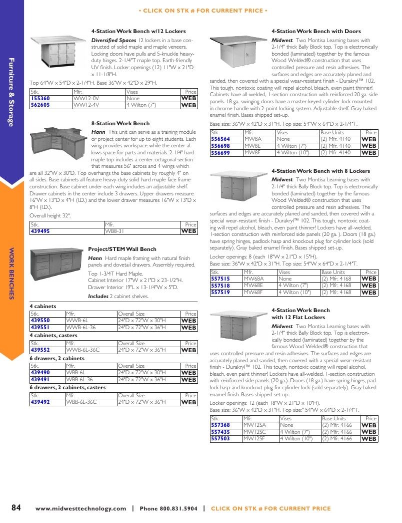 Midwest Technology Products Technology Products Catalog Weekly Ad January 1, 2026 - December 31, 2027