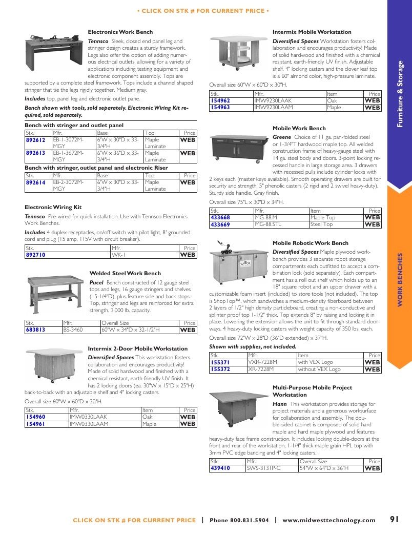Midwest Technology Products Technology Products Catalog Weekly Ad January 1, 2026 - December 31, 2027
