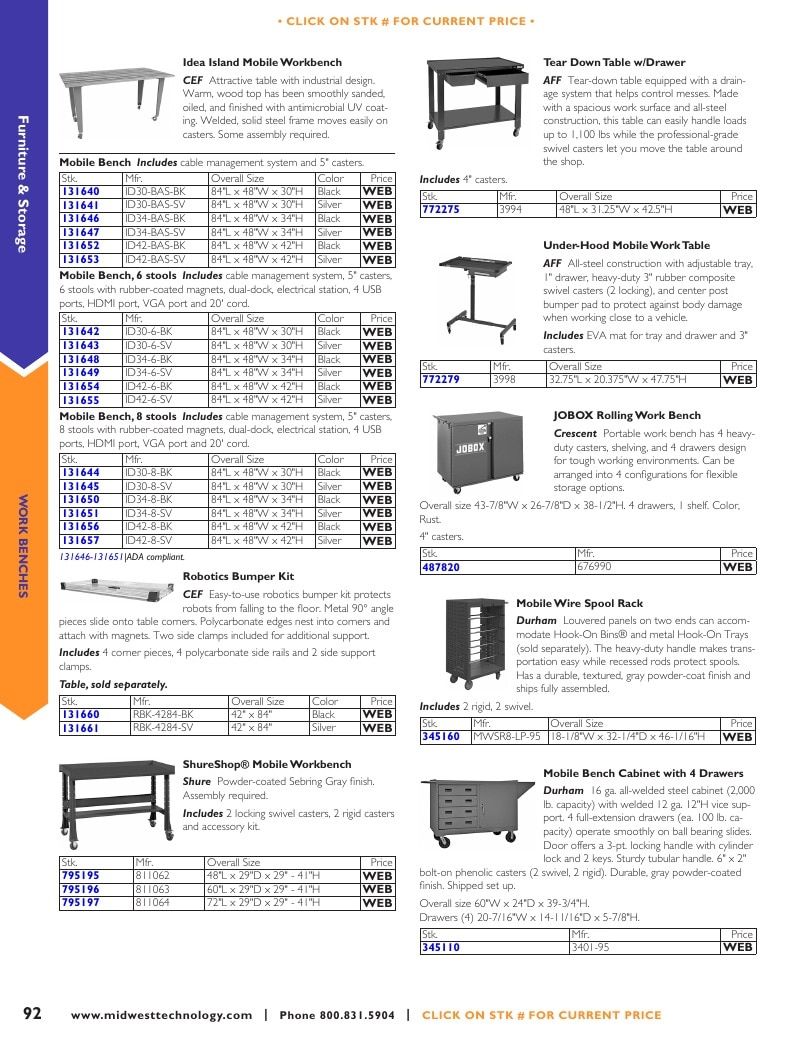 Midwest Technology Products Technology Products Catalog Weekly Ad January 1, 2026 - December 31, 2027