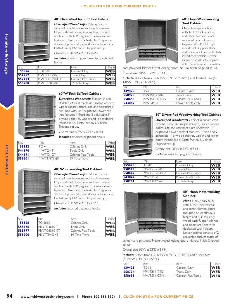 Midwest Technology Products Technology Products Catalog Weekly Ad January 1, 2026 - December 31, 2027