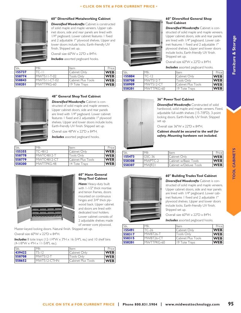 Midwest Technology Products Technology Products Catalog Weekly Ad January 1, 2026 - December 31, 2027