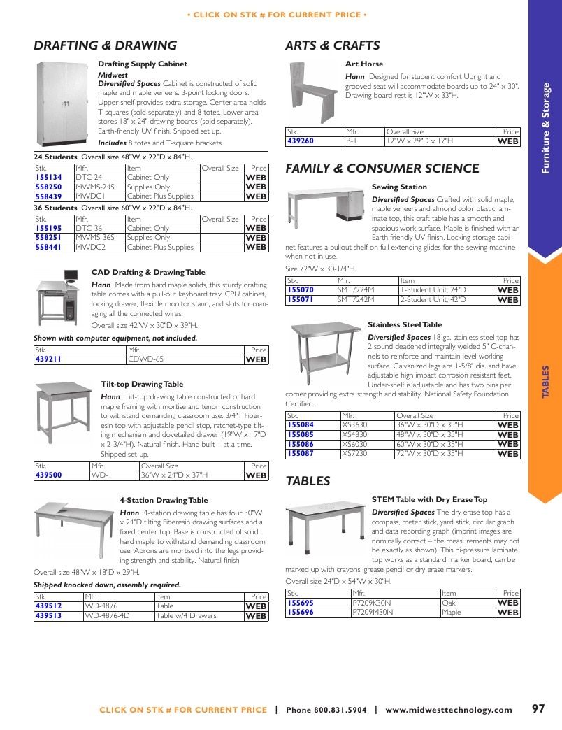 Midwest Technology Products Technology Products Catalog Weekly Ad January 1, 2026 - December 31, 2027