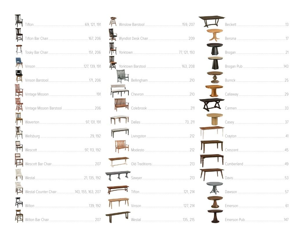 RH Yoder Furniture Catalog Weekly Ad January 1 - December 31, 2026