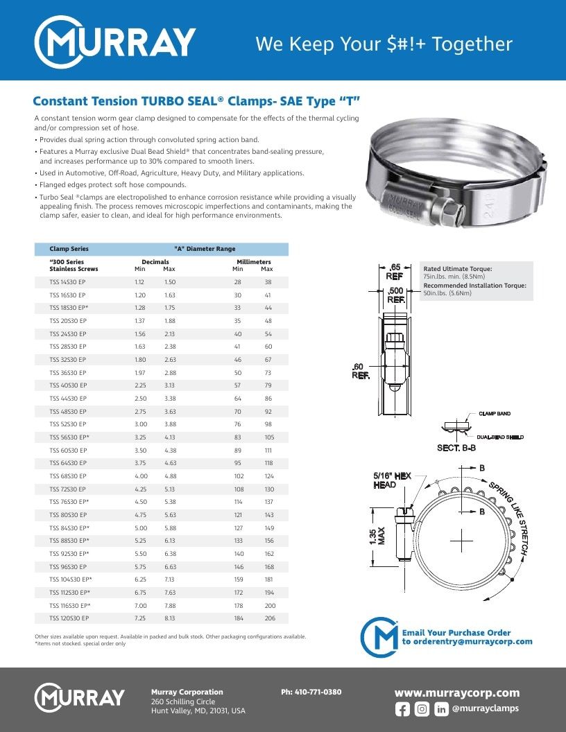 Murray Corporation Industrial Clamps Catalog Weekly Ad January 1 - December 31, 2026