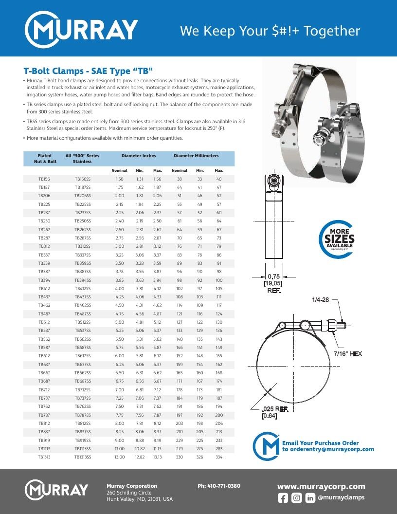 Murray Corporation Industrial Clamps Catalog Weekly Ad January 1 - December 31, 2026