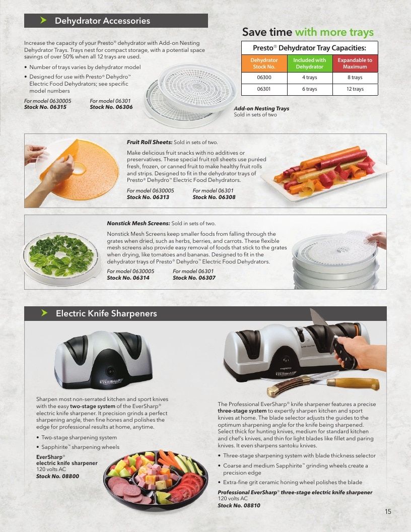 National Presto Industries Kitchen Appliances Catalog Weekly Ad January 1 - December 31, 2026
