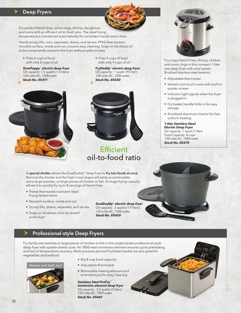 National Presto Industries Kitchen Appliances Catalog Weekly Ad January 1 - December 31, 2026
