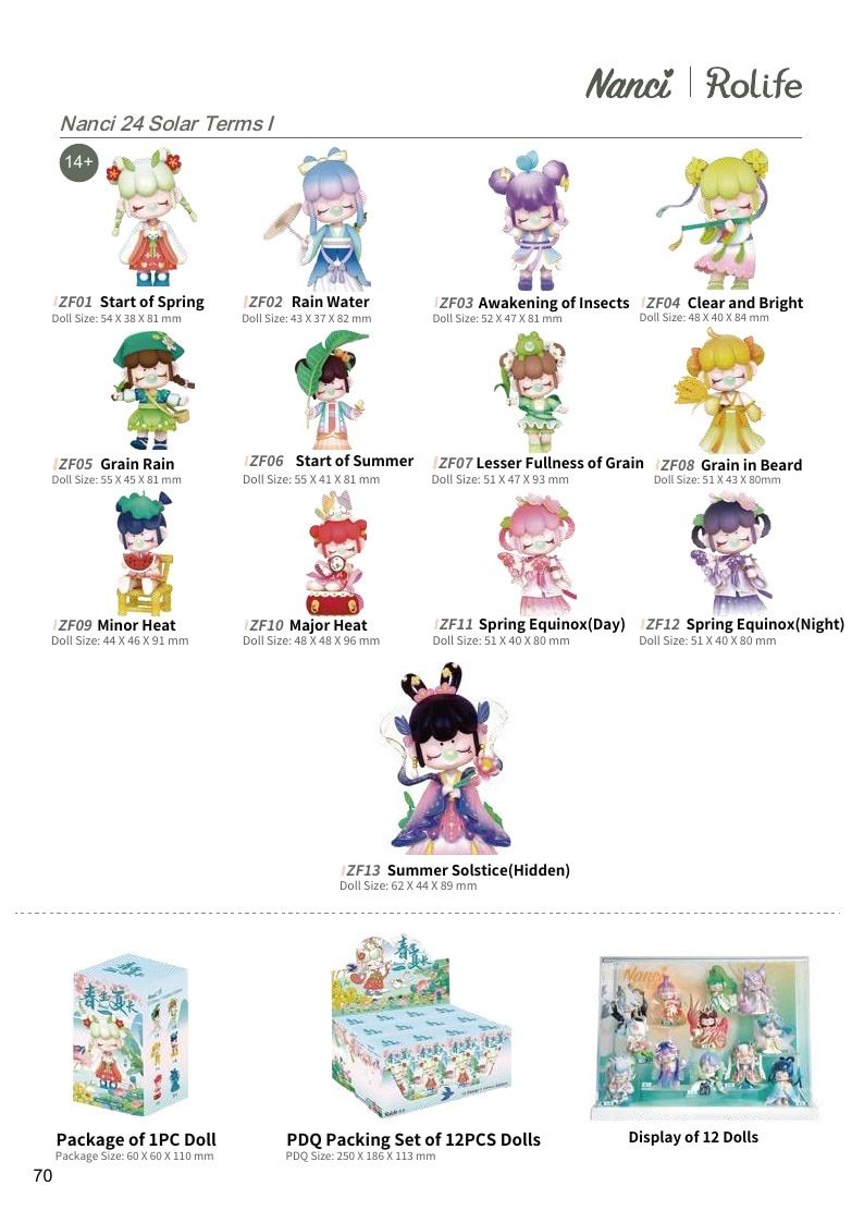 Robotime Current DIY Crafts Catalog Weekly Ad January 1 - December 31, 2026
