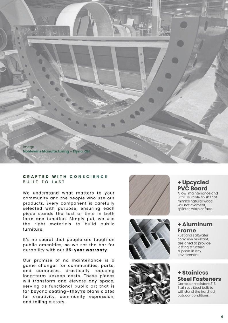 Noblewins Public Art Catalog Weekly Ad January 1 - December 31, 2026