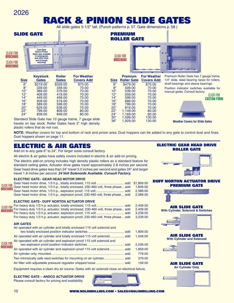 Nolin Milling Milling Equipment Catalog Weekly Ad January 1 - December 31, 2026