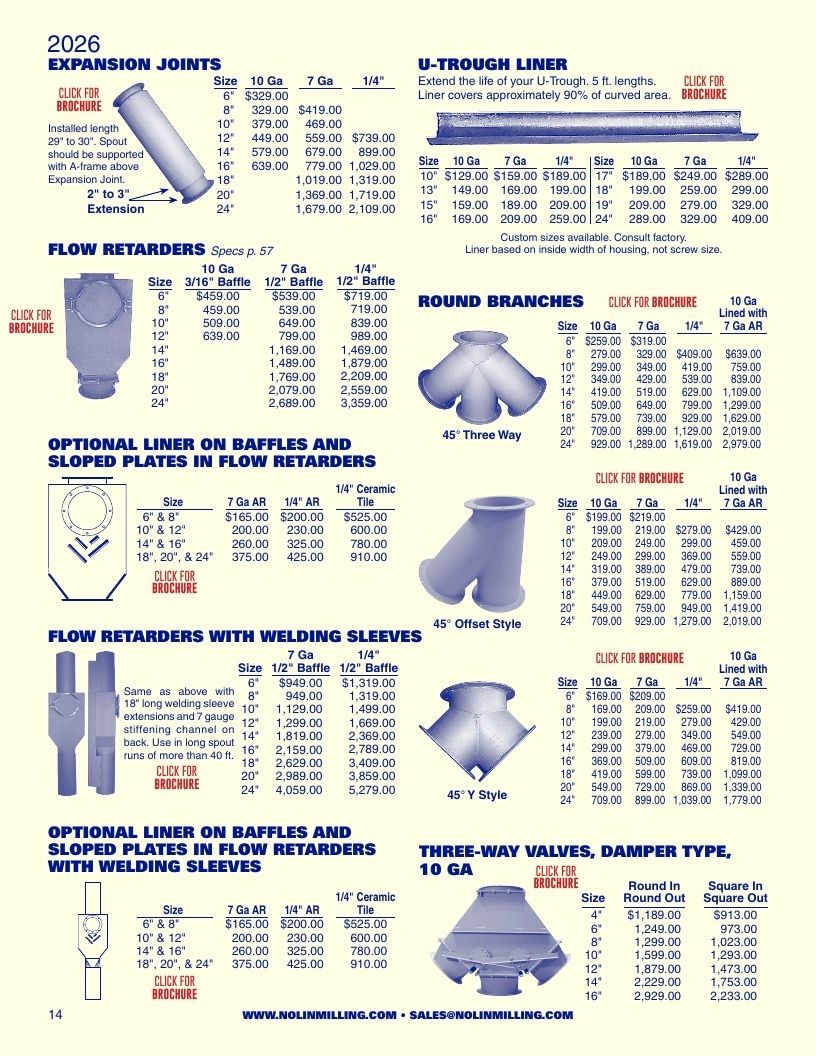 Nolin Milling Milling Equipment Catalog Weekly Ad January 1 - December 31, 2026
