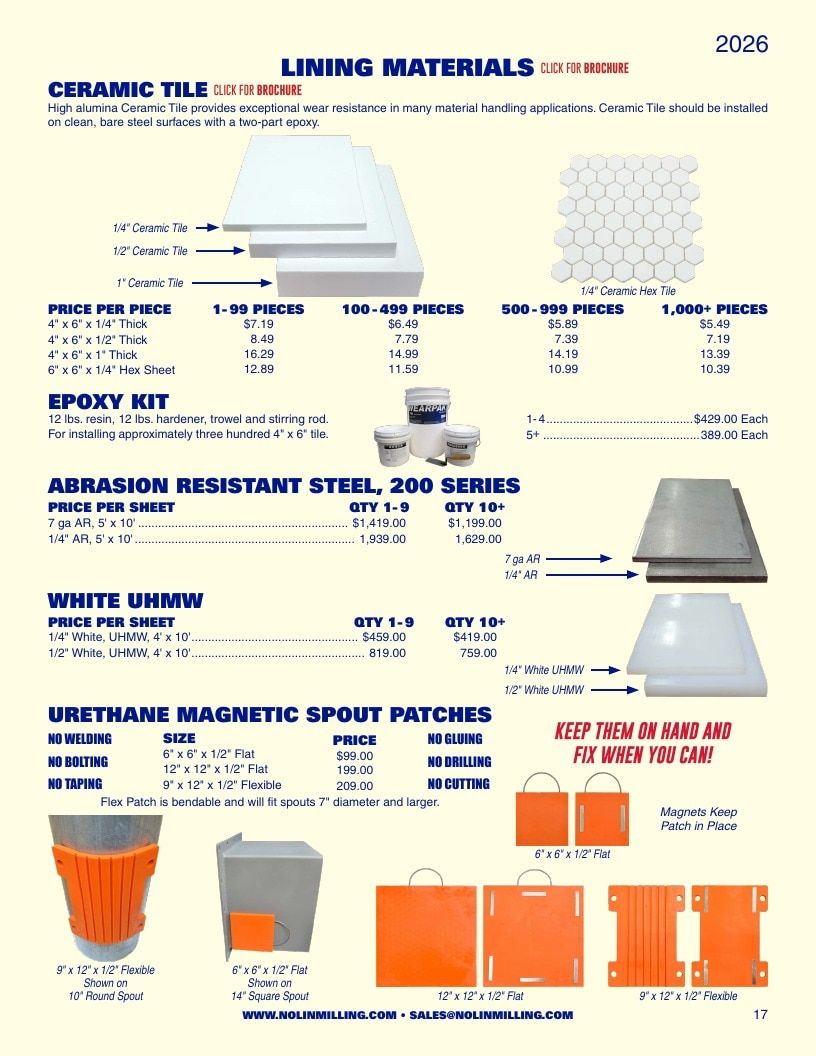Nolin Milling Milling Equipment Catalog Weekly Ad January 1 - December 31, 2026