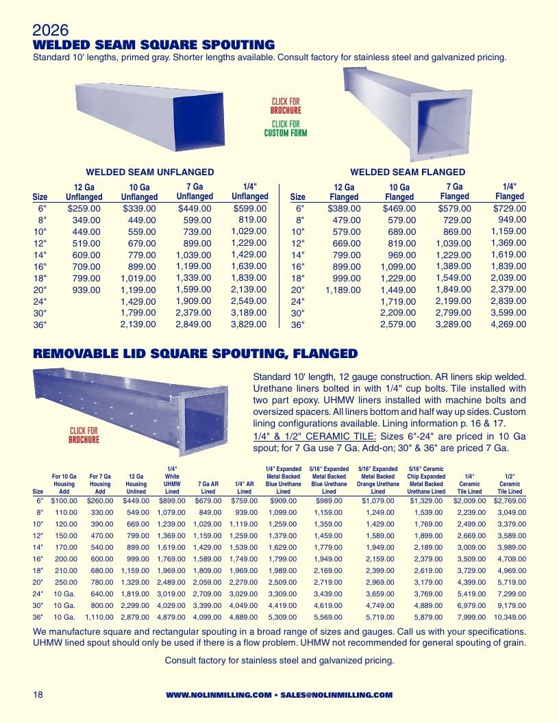 Nolin Milling Milling Equipment Catalog Weekly Ad January 1 - December 31, 2026