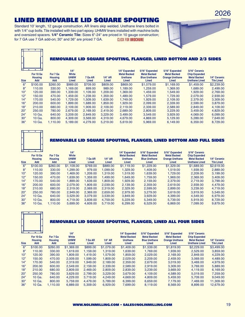 Nolin Milling Milling Equipment Catalog Weekly Ad January 1 - December 31, 2026