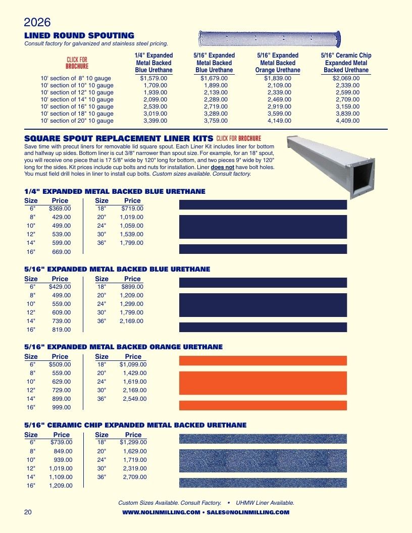 Nolin Milling Milling Equipment Catalog Weekly Ad January 1 - December 31, 2026