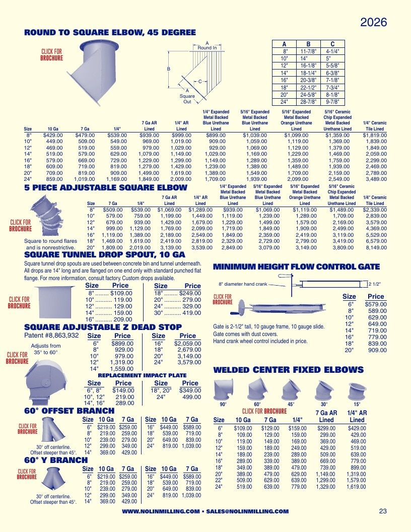 Nolin Milling Milling Equipment Catalog Weekly Ad January 1 - December 31, 2026