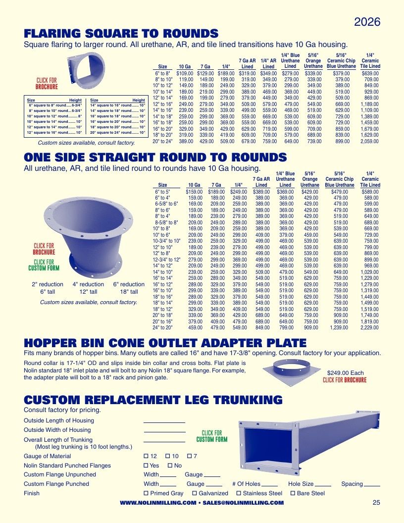 Nolin Milling Milling Equipment Catalog Weekly Ad January 1 - December 31, 2026