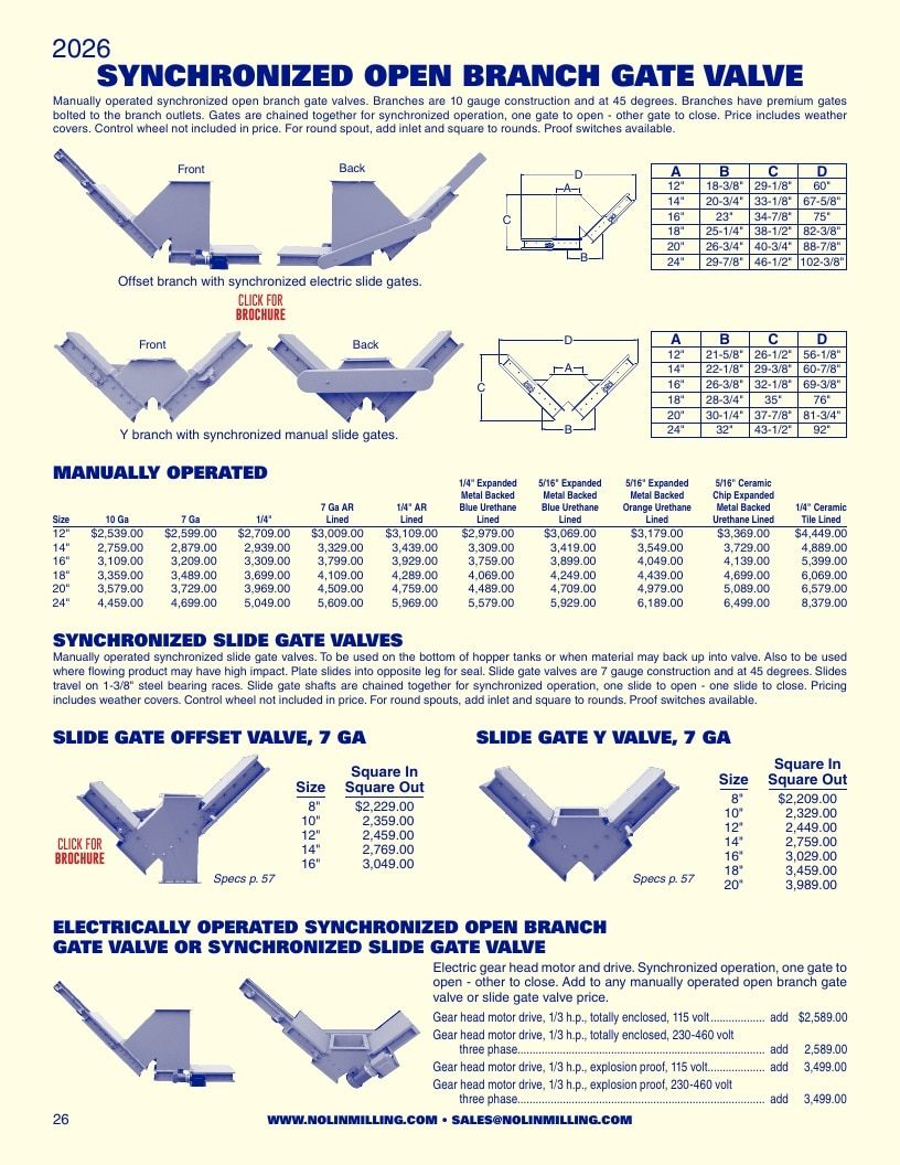 Nolin Milling Milling Equipment Catalog Weekly Ad January 1 - December 31, 2026