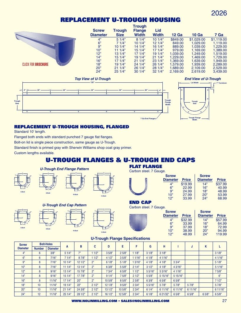 Nolin Milling Milling Equipment Catalog Weekly Ad January 1 - December 31, 2026