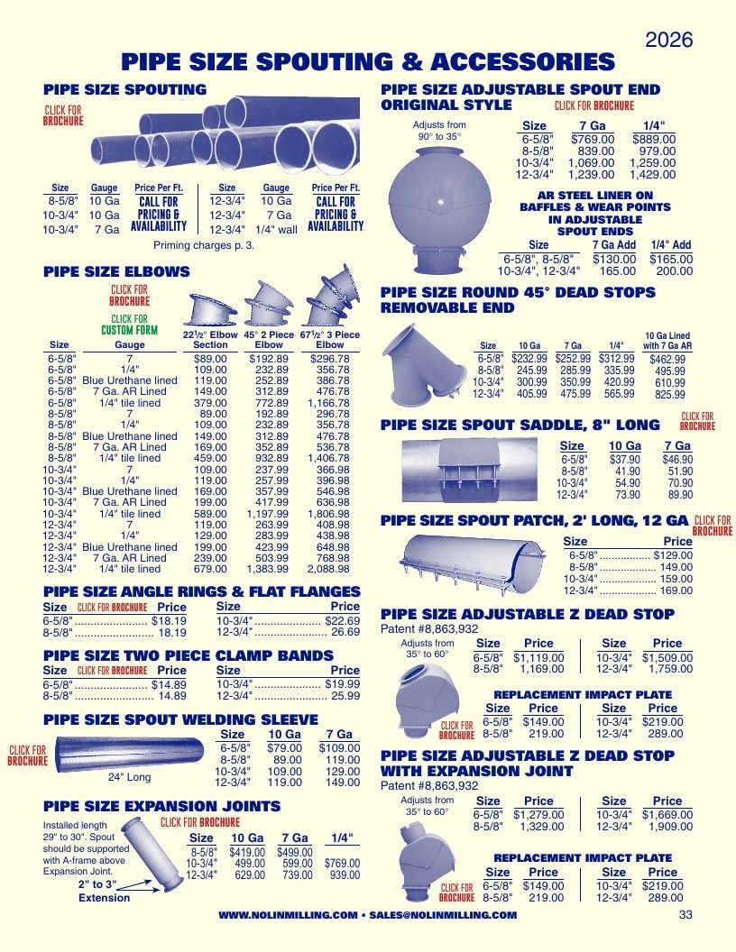Nolin Milling Milling Equipment Catalog Weekly Ad January 1 - December 31, 2026