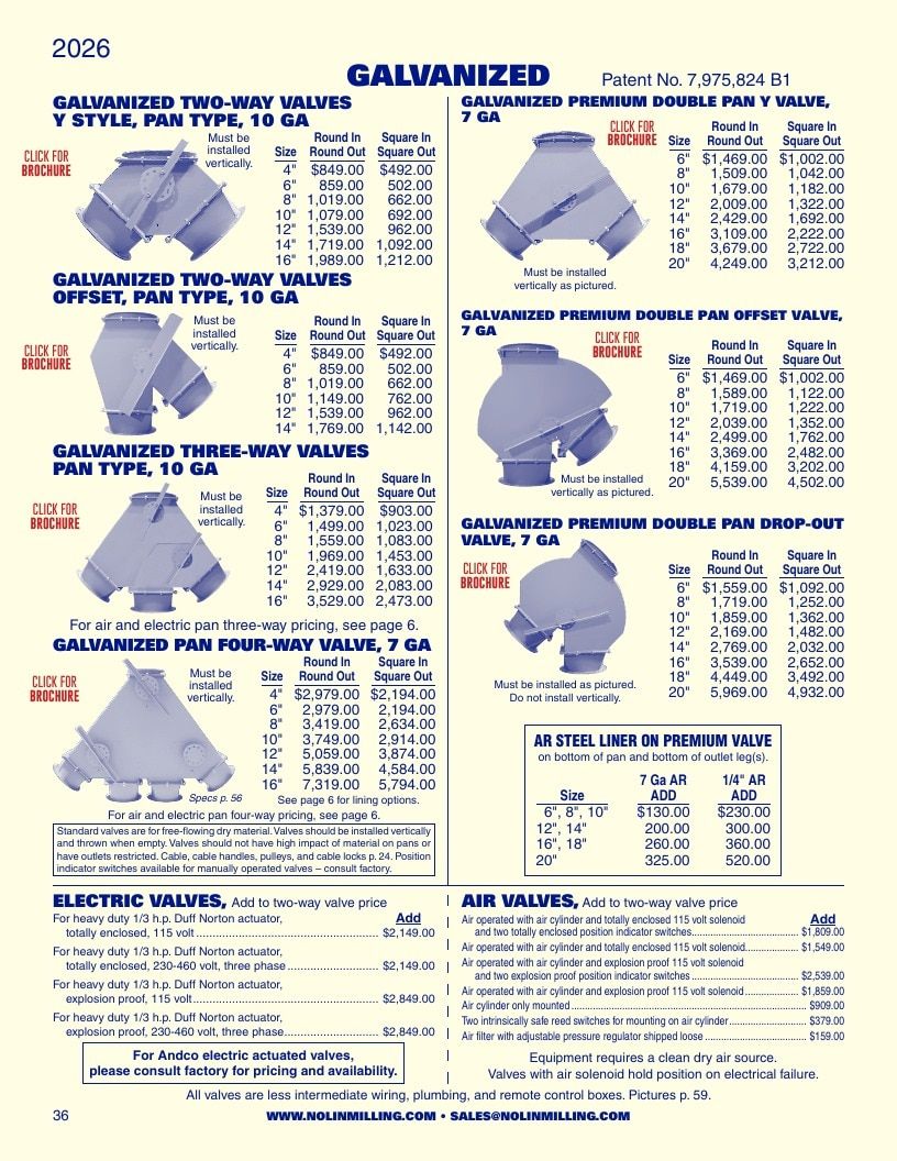 Nolin Milling Milling Equipment Catalog Weekly Ad January 1 - December 31, 2026
