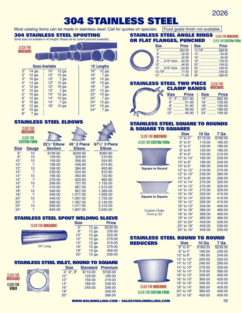 Nolin Milling Milling Equipment Catalog Weekly Ad January 1 - December 31, 2026
