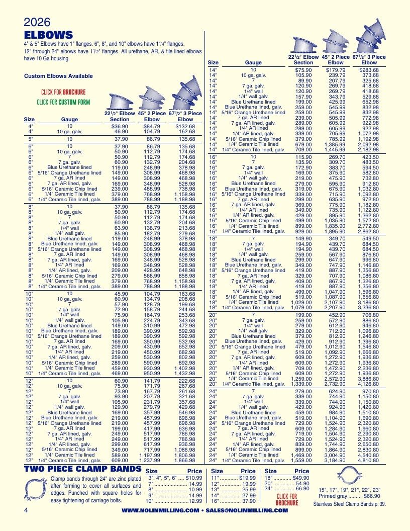 Nolin Milling Milling Equipment Catalog Weekly Ad January 1 - December 31, 2026