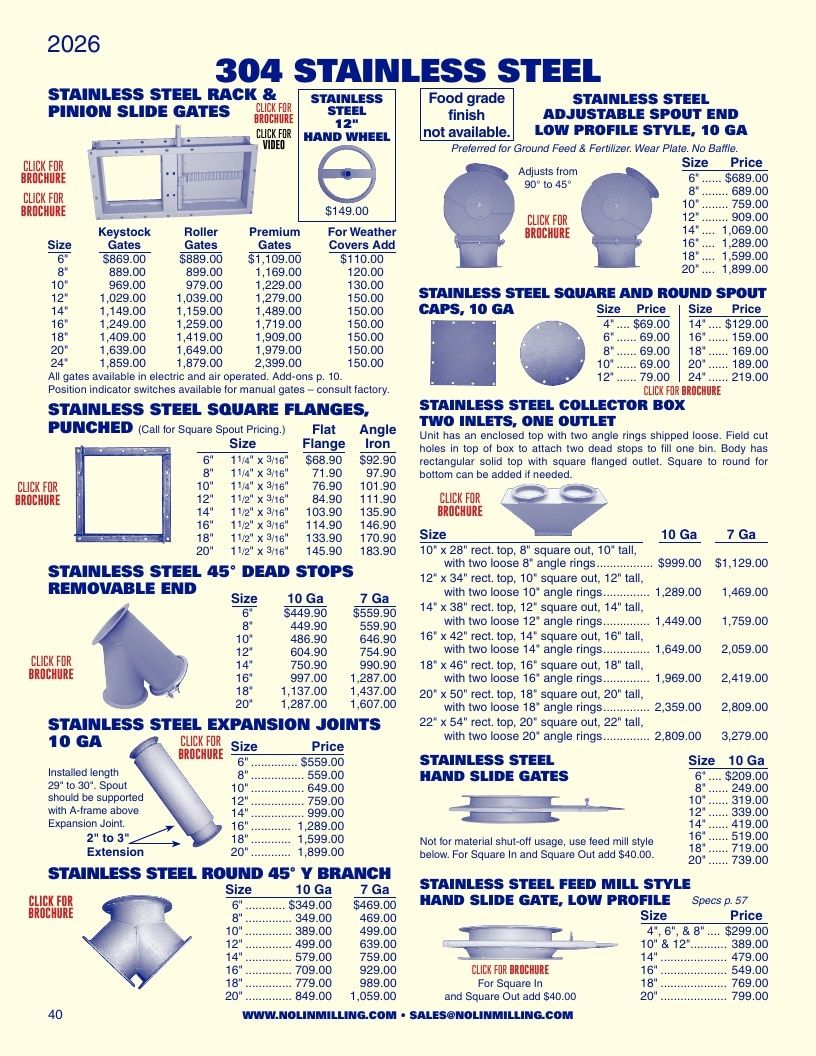 Nolin Milling Milling Equipment Catalog Weekly Ad January 1 - December 31, 2026