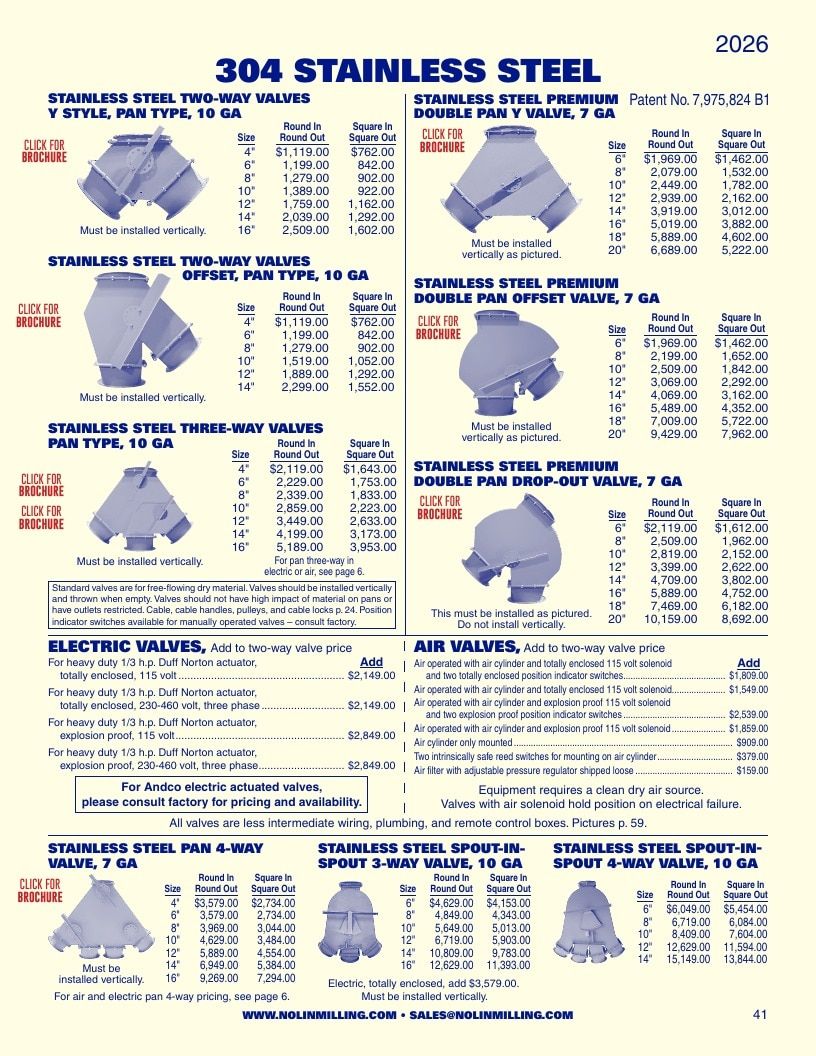Nolin Milling Milling Equipment Catalog Weekly Ad January 1 - December 31, 2026
