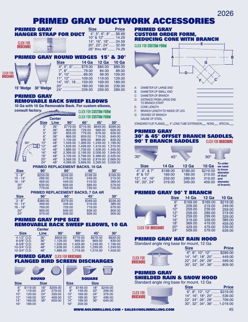 Nolin Milling Milling Equipment Catalog Weekly Ad January 1 - December 31, 2026