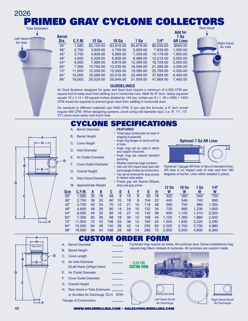 Nolin Milling Milling Equipment Catalog Weekly Ad January 1 - December 31, 2026