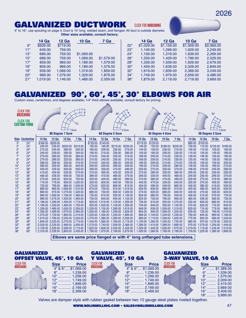 Nolin Milling Milling Equipment Catalog Weekly Ad January 1 - December 31, 2026