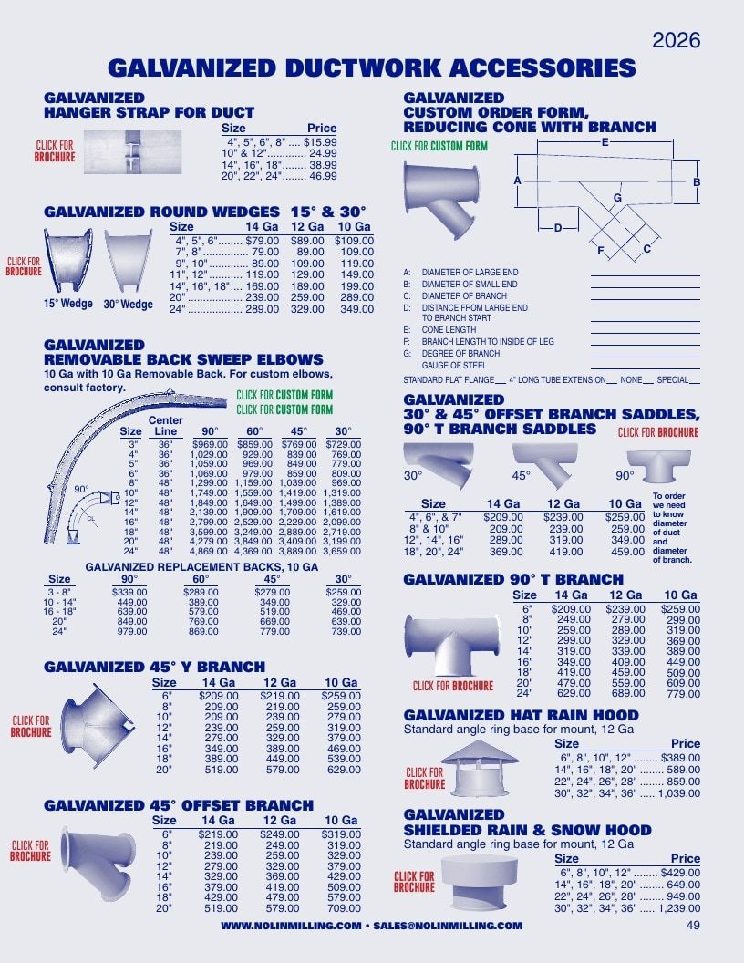 Nolin Milling Milling Equipment Catalog Weekly Ad January 1 - December 31, 2026