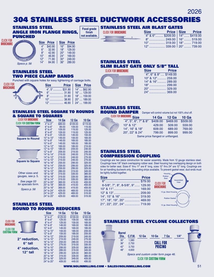 Nolin Milling Milling Equipment Catalog Weekly Ad January 1 - December 31, 2026