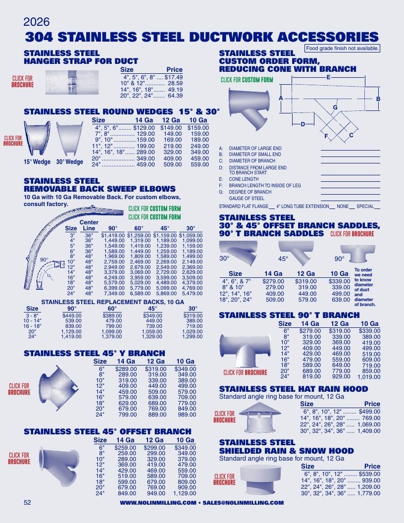 Nolin Milling Milling Equipment Catalog Weekly Ad January 1 - December 31, 2026