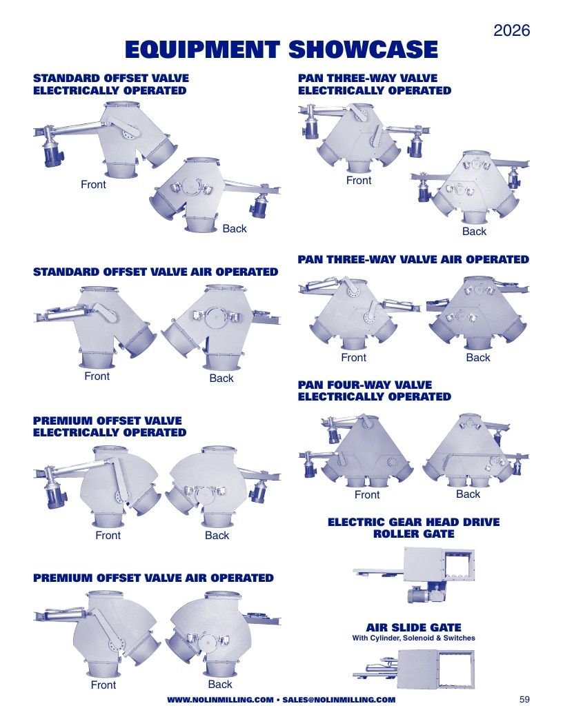 Nolin Milling Milling Equipment Catalog Weekly Ad January 1 - December 31, 2026