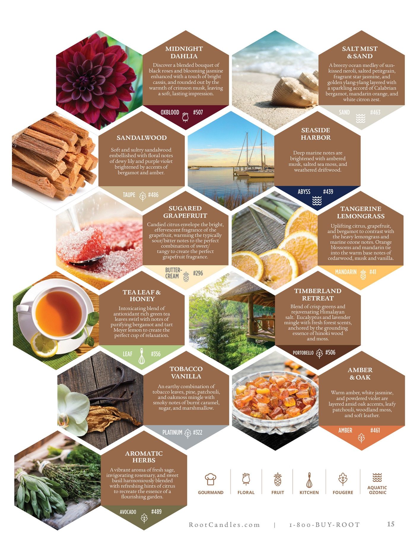 Root Candles Spring and Summer Product Catalog Weekly Ad January 1 - December 31, 2026