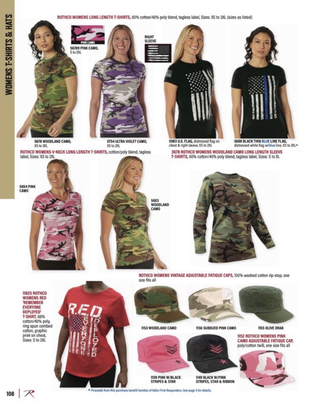 Rothco Outdoor Products Catalog Weekly Ad January 1 - December 31, 2026