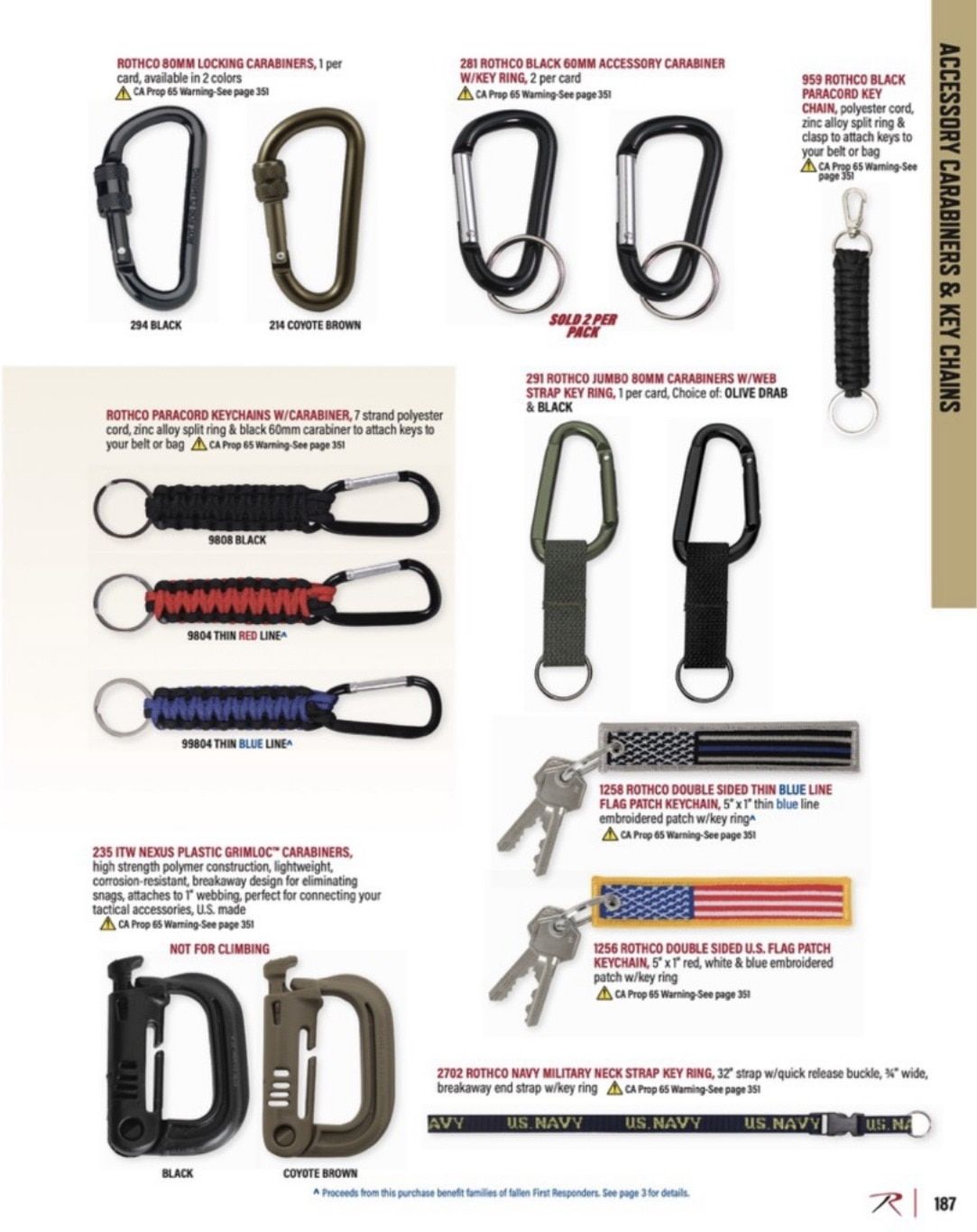 Rothco Outdoor Products Catalog Weekly Ad January 1 - December 31, 2026