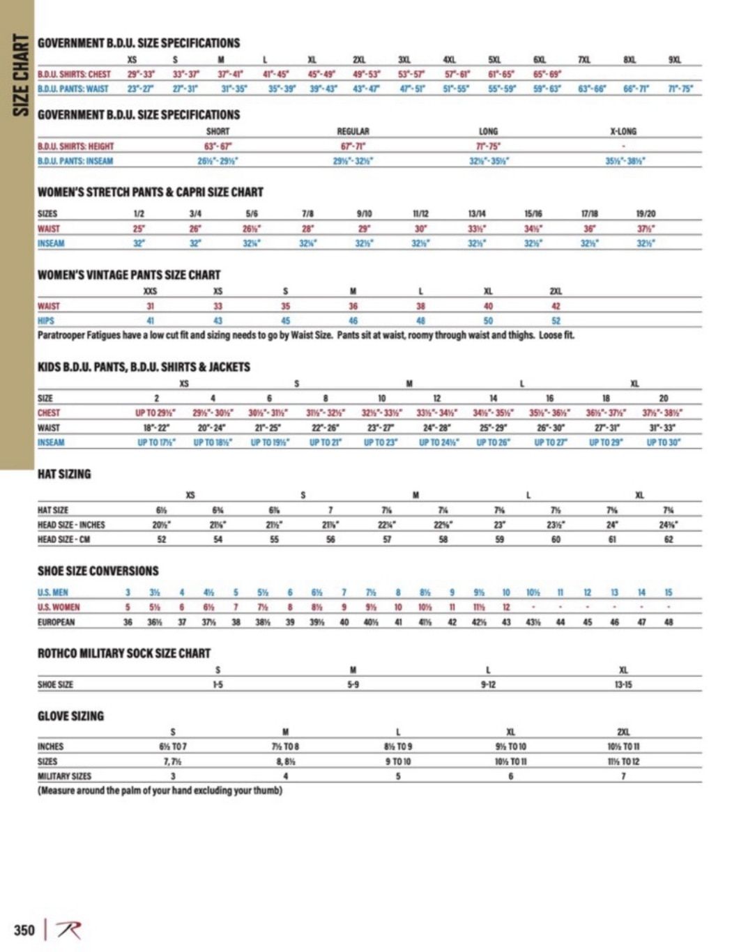 Rothco Outdoor Products Catalog Weekly Ad January 1 - December 31, 2026