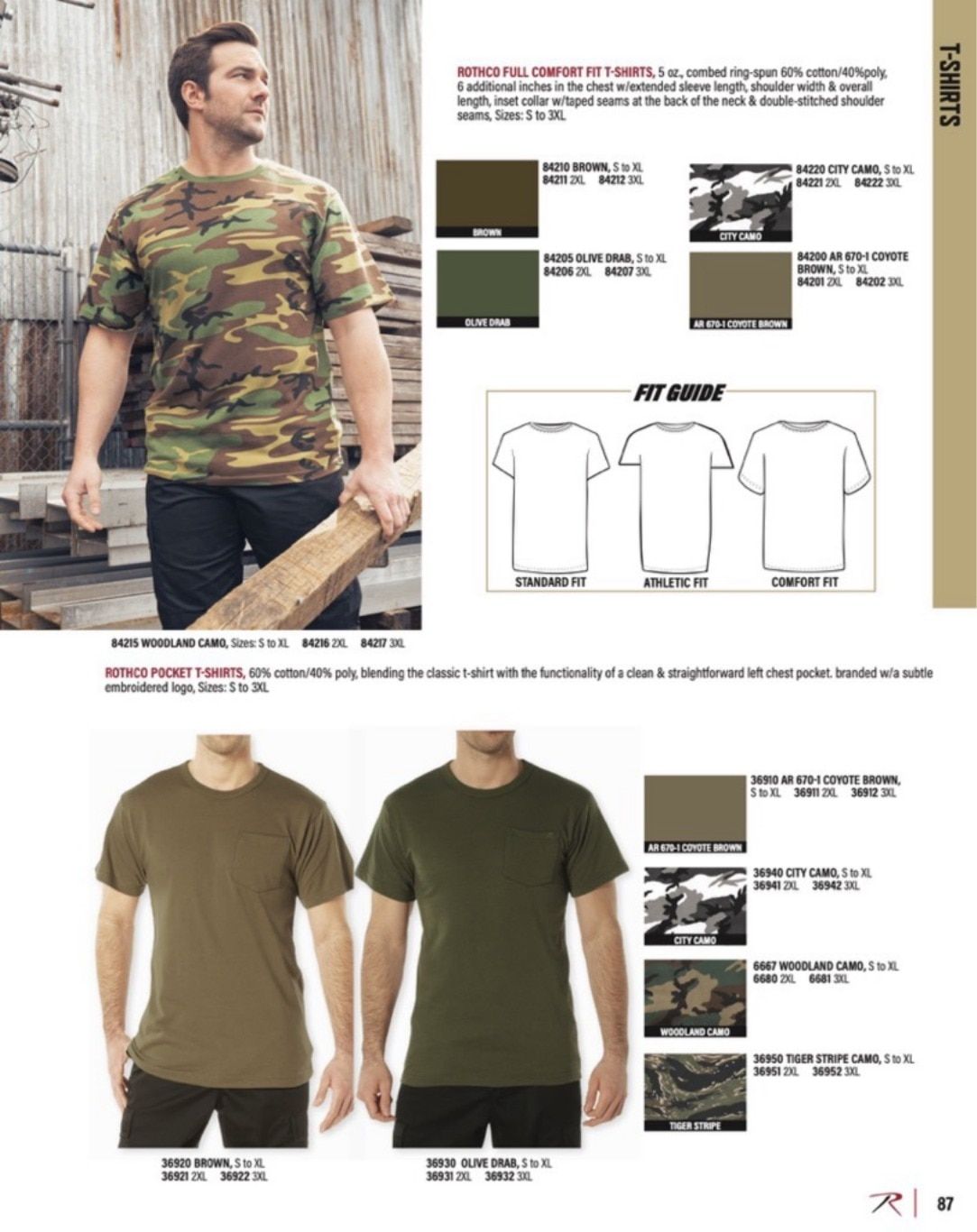 Rothco Outdoor Products Catalog Weekly Ad January 1 - December 31, 2026