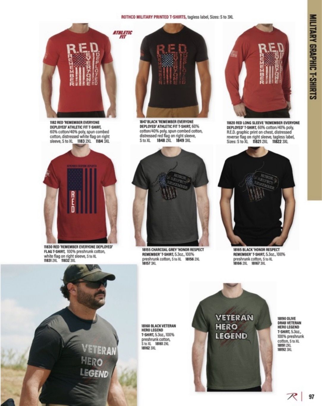 Rothco Outdoor Products Catalog Weekly Ad January 1 - December 31, 2026