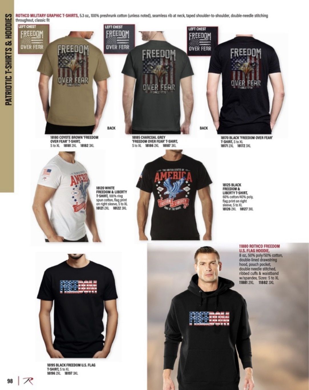 Rothco Outdoor Products Catalog Weekly Ad January 1 - December 31, 2026