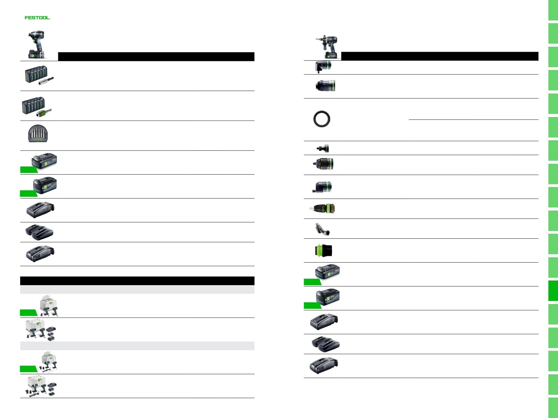 Festool USA Power Tools Catalog Weekly Ad January 1 - December 31, 2026