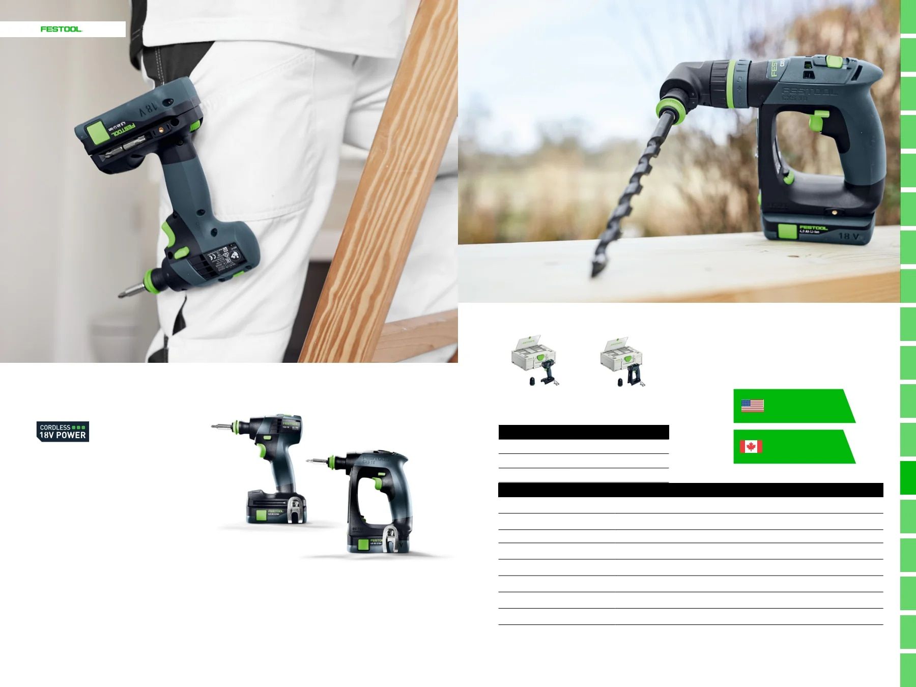 Festool USA Power Tools Catalog Weekly Ad January 1 - December 31, 2026