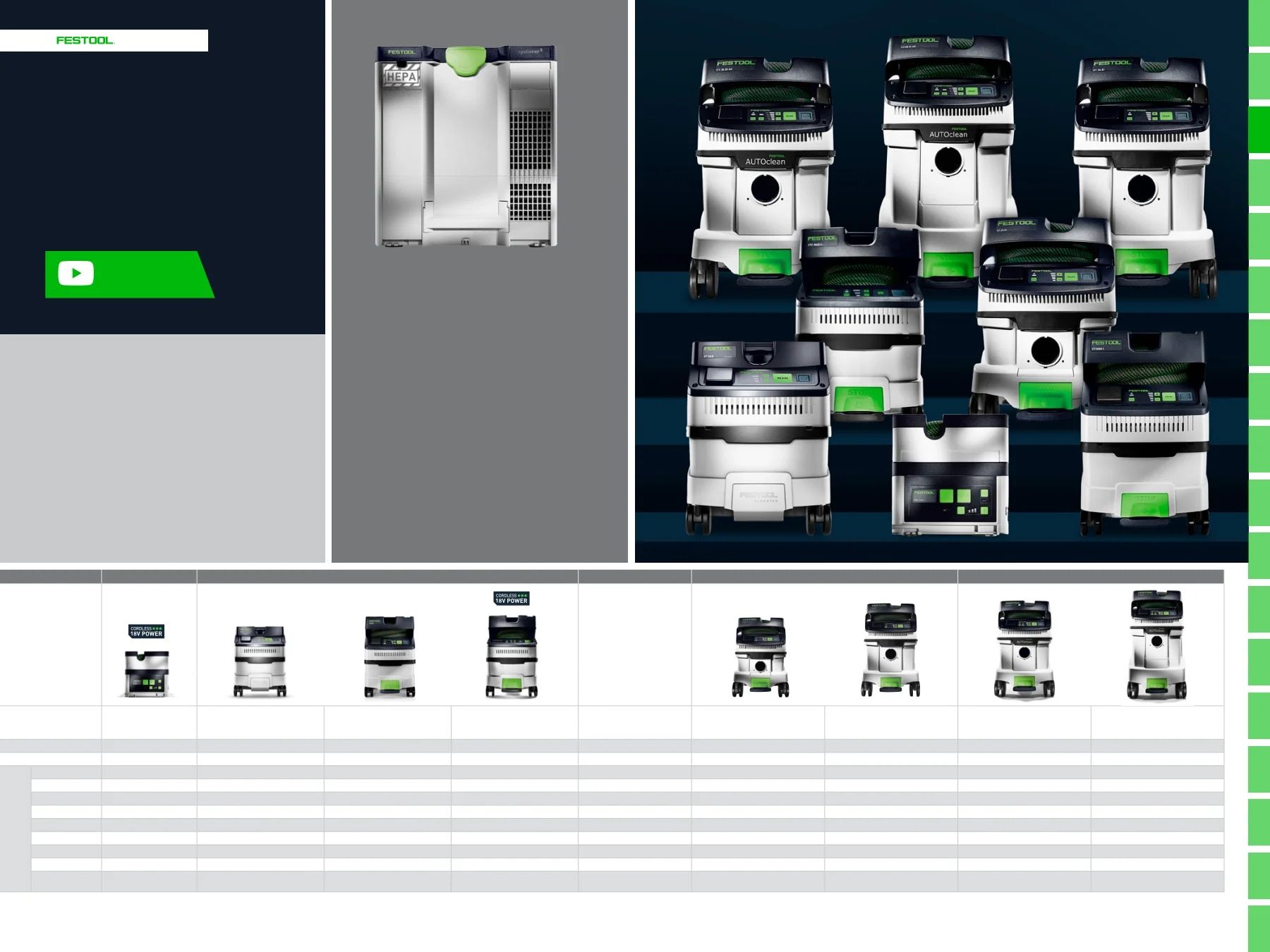 Festool USA Power Tools Catalog Weekly Ad January 1 - December 31, 2026