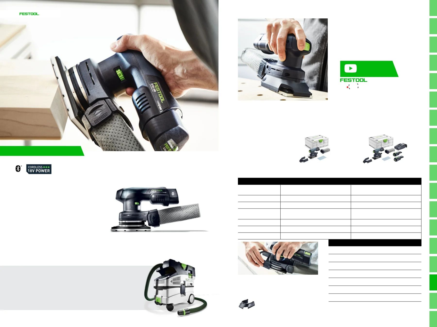Festool USA Power Tools Catalog Weekly Ad January 1 - December 31, 2026