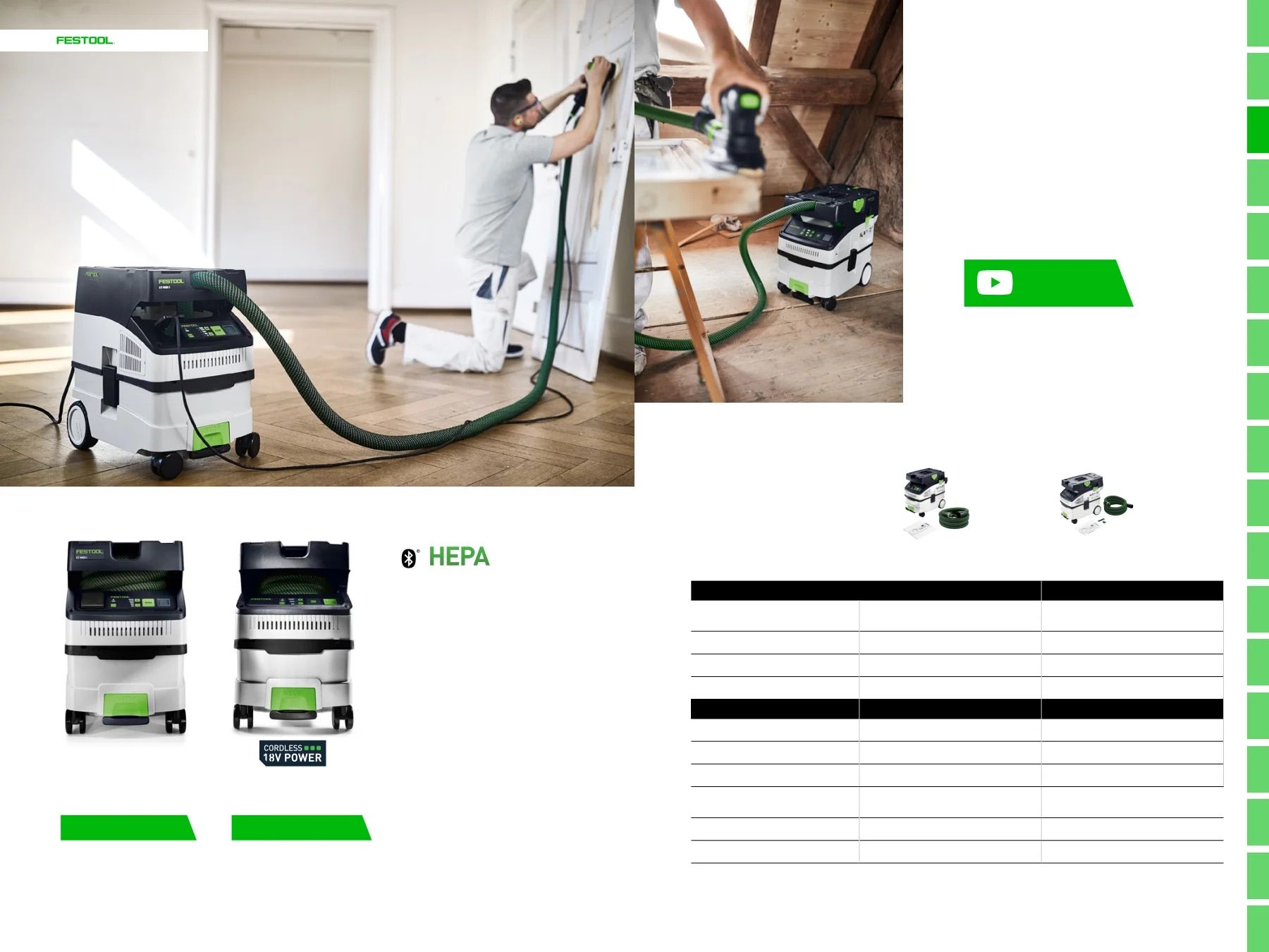 Festool USA Power Tools Catalog Weekly Ad January 1 - December 31, 2026