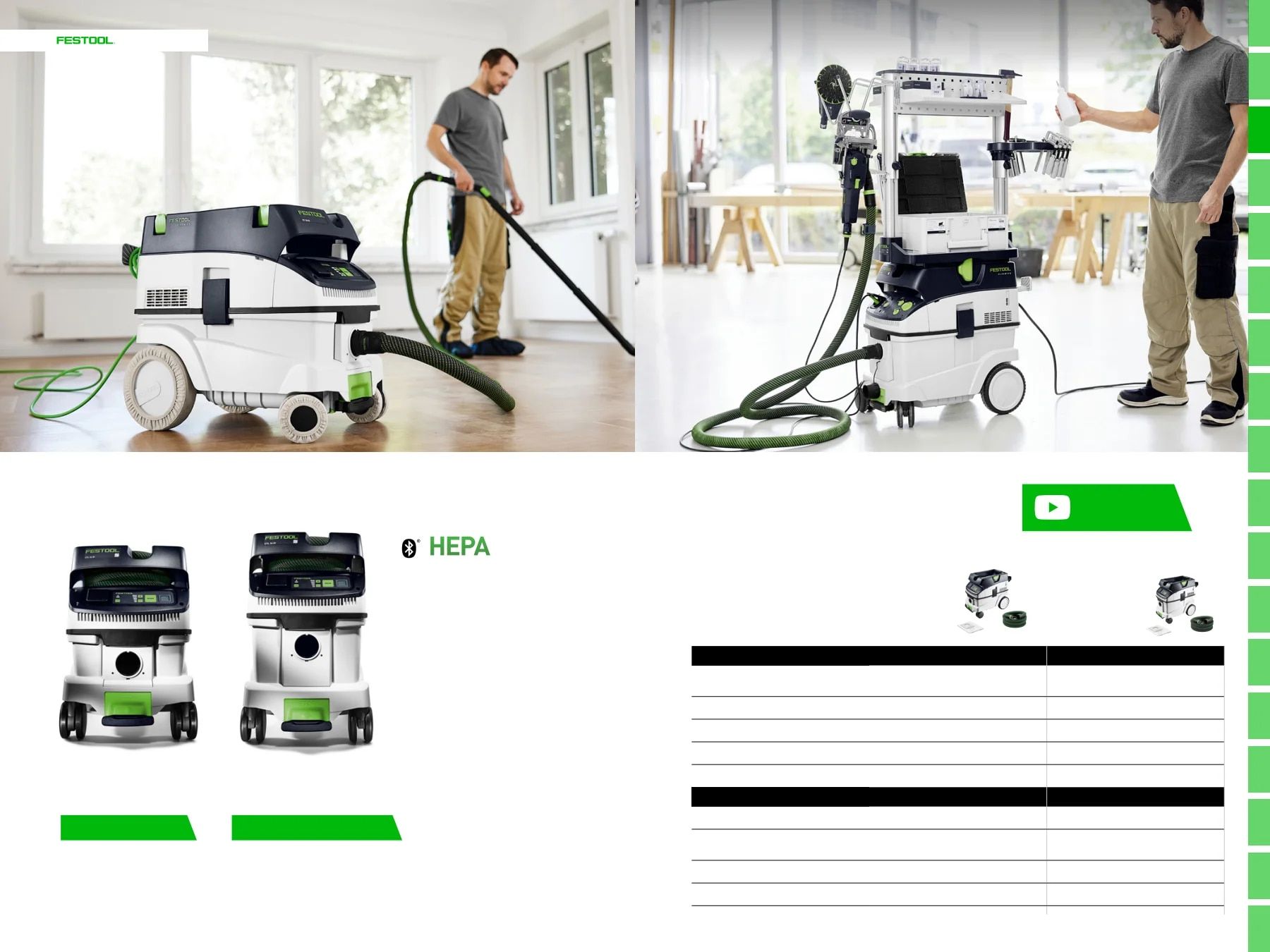 Festool USA Power Tools Catalog Weekly Ad January 1 - December 31, 2026