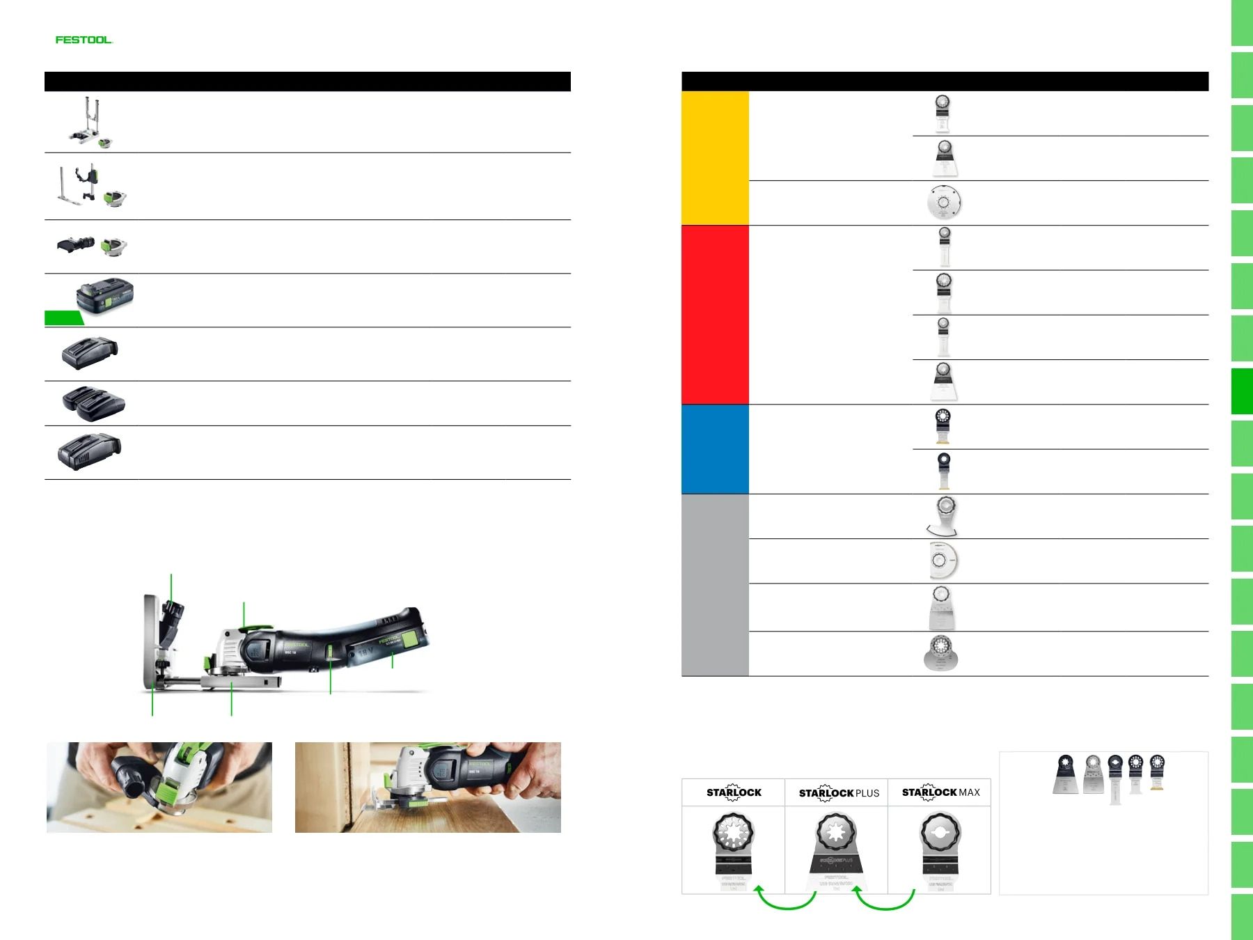 Festool USA Power Tools Catalog Weekly Ad January 1 - December 31, 2026
